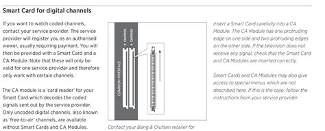 tv smart card ci+|Common Interface .